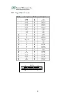 Preview for 16 page of Lanner electronics FW-6420 User Manual