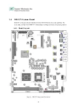 Preview for 10 page of Lanner electronics FW-7650 Series User Manual