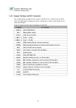 Preview for 11 page of Lanner electronics FW-7650 Series User Manual