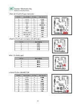 Preview for 14 page of Lanner electronics FW-7650 Series User Manual