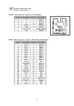 Preview for 15 page of Lanner electronics FW-7650 Series User Manual