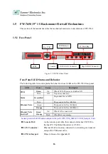 Preview for 22 page of Lanner electronics FW-7650 Series User Manual