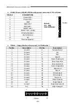 Preview for 22 page of Lanner electronics MB-X71 Series Manual