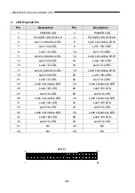 Preview for 24 page of Lanner electronics MB-X71 Series Manual