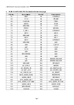 Preview for 26 page of Lanner electronics MB-X71 Series Manual