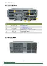 Preview for 12 page of Lanner HTCA-E400 User Manual