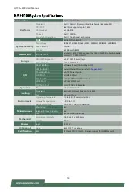 Preview for 14 page of Lanner HTCA-E400 User Manual