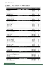 Preview for 42 page of Lanner HTCA-E400 User Manual