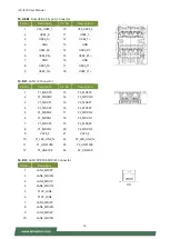 Preview for 16 page of Lanner ICS-I370 User Manual