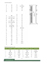 Preview for 23 page of Lanner ICS-I370 User Manual