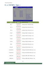 Preview for 53 page of Lanner ICS-I370 User Manual