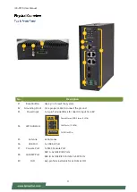 Preview for 11 page of Lanner ICS-P570 User Manual