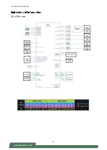 Preview for 13 page of Lanner ICS-P570 User Manual