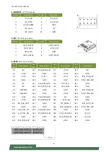 Preview for 15 page of Lanner ICS-P570 User Manual