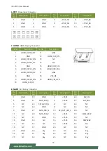 Preview for 16 page of Lanner ICS-P570 User Manual