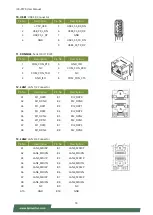 Preview for 18 page of Lanner ICS-P570 User Manual