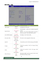 Preview for 38 page of Lanner LEC-7233 Series User Manual