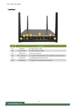 Preview for 14 page of Lanner NCA-1040 User Manual