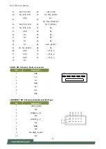 Preview for 21 page of Lanner NCA-1040 User Manual