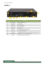 Preview for 13 page of Lanner NCA-1526 User Manual