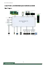 Preview for 14 page of Lanner NCA-1526 User Manual