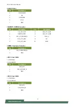 Preview for 17 page of Lanner NCA-1526 User Manual