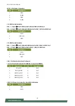 Preview for 23 page of Lanner NCA-1526 User Manual