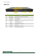 Preview for 12 page of Lanner NCA-4035 User Manual