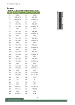 Preview for 21 page of Lanner NCA-4035 User Manual