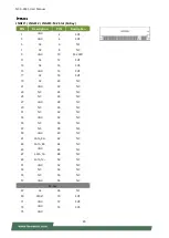 Preview for 26 page of Lanner NCA-4035 User Manual