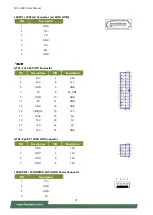 Preview for 27 page of Lanner NCA-4035 User Manual