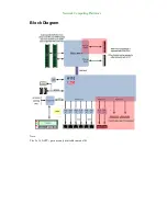 Preview for 16 page of Lanner NCA-4210 User Manual