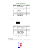 Preview for 24 page of Lanner NCA-4210 User Manual