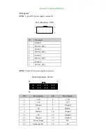 Preview for 26 page of Lanner NCA-4210 User Manual