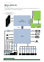 Preview for 18 page of Lanner NCA-5220 User Manual