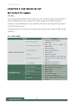 Preview for 47 page of Lanner NCA-5220 User Manual