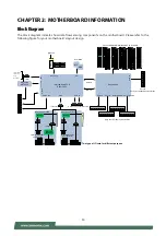 Preview for 13 page of Lanner NCA-5520 User Manual