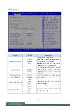 Preview for 76 page of Lanner NCA-5520 User Manual