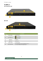 Preview for 14 page of Lanner NCA-5530 User Manual