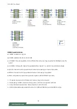 Preview for 35 page of Lanner NCA-5530 User Manual