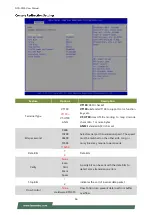 Preview for 66 page of Lanner NCA-5530 User Manual