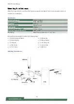 Preview for 10 page of Lanner PGN-750 User Manual