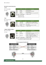 Preview for 84 page of Lanner R6S User Manual