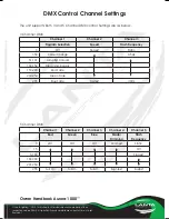 Preview for 9 page of Lanta Aurora 1000 Owner'S Handbook Manual