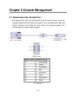 Preview for 25 page of Lantech IGS-3208MGSFP User Manual