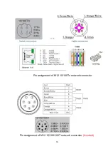 Preview for 20 page of Lantech IPES/IES-5416T Series User Manual