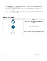 Preview for 4 page of Lantheus Medical Imaging VIALMIX RFID User'S Manual/Instructions For Use