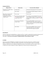 Preview for 13 page of Lantheus Medical Imaging VIALMIX RFID User'S Manual/Instructions For Use