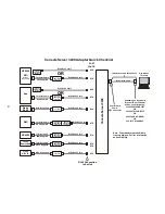 Preview for 18 page of Lantronix Console Server 3200 User Manual