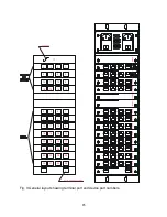 Preview for 19 page of Lantronix Console Server 3200 User Manual